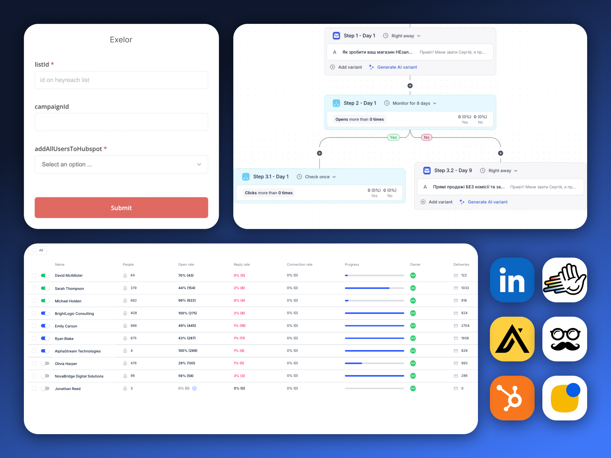 AI Marketing Automation for Lead Generation