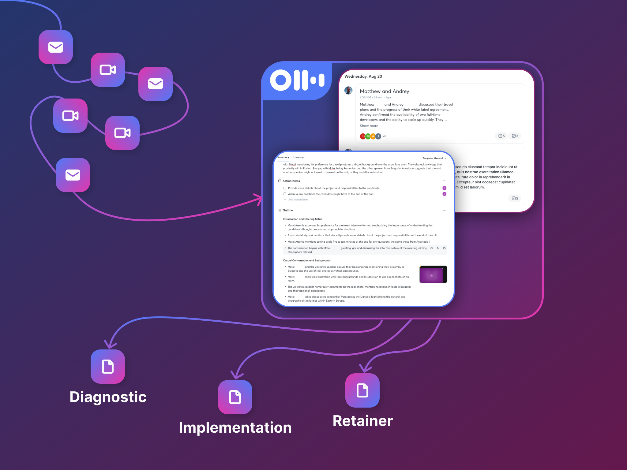 AI Redefines Sales: Crypto Chats to Intelligent Proposals